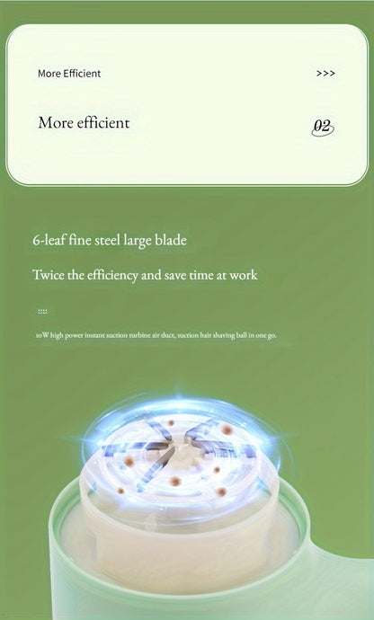 TENGQU Portable Fabric Shaver - USB Rechargeable Lint Remover with LED Display, Quickly & Easily Eliminates Fuzz from Clothes, Sweaters, Sofas, Blankets, Curtains, Mattresses