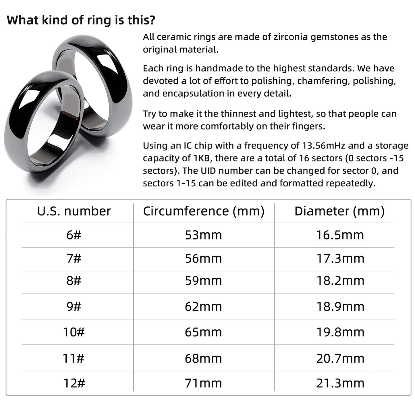 CUID/GEN2 Rewritable 13.56mHz Changeable UID Ceramic Smart Ring for Clone Mifare 1K S50 or FM1109 Keycard