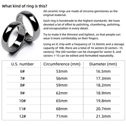 CUID/GEN2 Rewritable 13.56mHz Changeable UID Ceramic Smart Ring for Clone Mifare 1K S50 or FM1109 Keycard