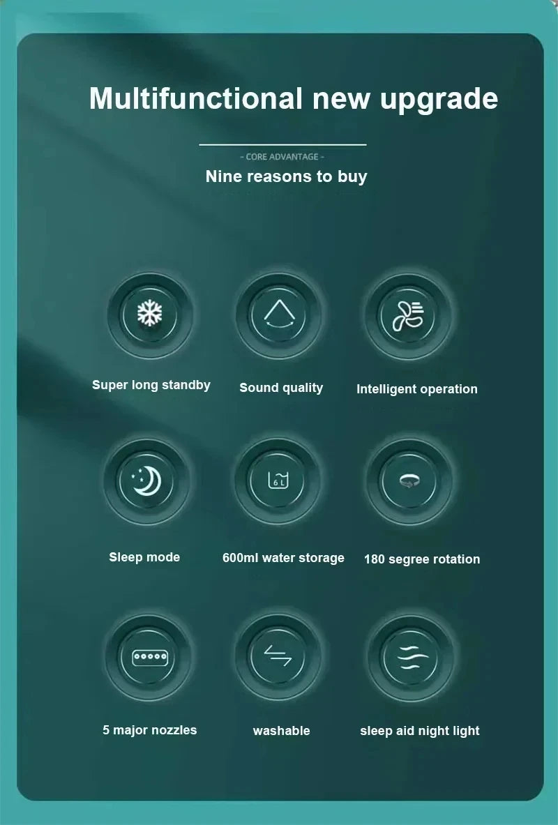 Office Fan Household Air Humidifier Portable Fan Air Conditioner USB Electric Fan LED Night Light Water Mist Fun Three model