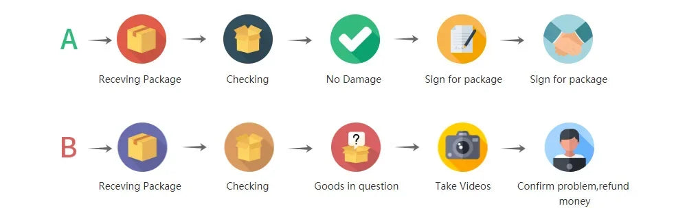 Stainless Steel Hoop Earrings For Women 2025 Statement Round Silver Gold Color Loop Brincos Female Jewelry Wholesale Party Gift