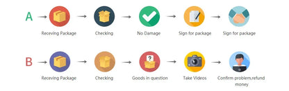 Stainless Steel Hoop Earrings For Women 2025 Statement Round Silver Gold Color Loop Brincos Female Jewelry Wholesale Party Gift