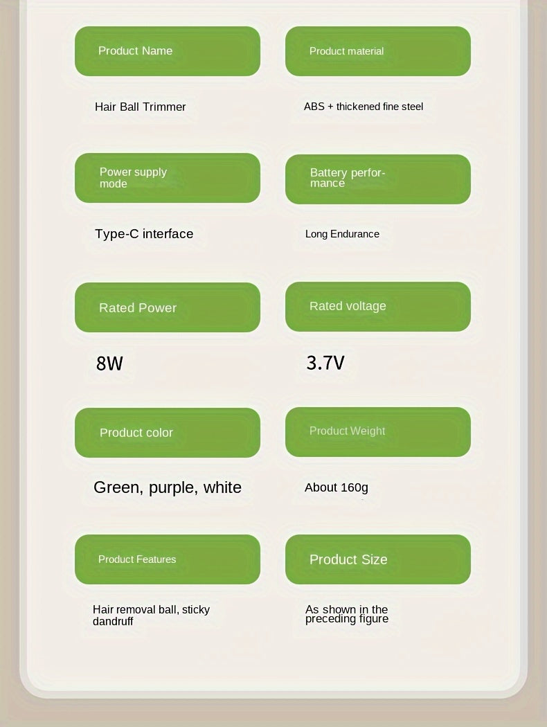 TENGQU Portable Fabric Shaver - USB Rechargeable Lint Remover with LED Display, Quickly & Easily Eliminates Fuzz from Clothes, Sweaters, Sofas, Blankets, Curtains, Mattresses